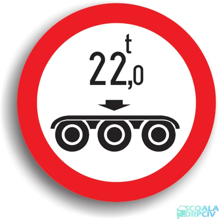 Accesul interzis vehiculelor cu masa pe osia tripla mai mare de ... t