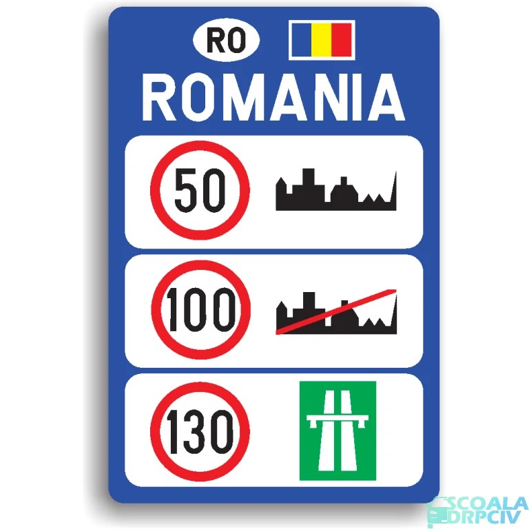 Limite generale de viteza