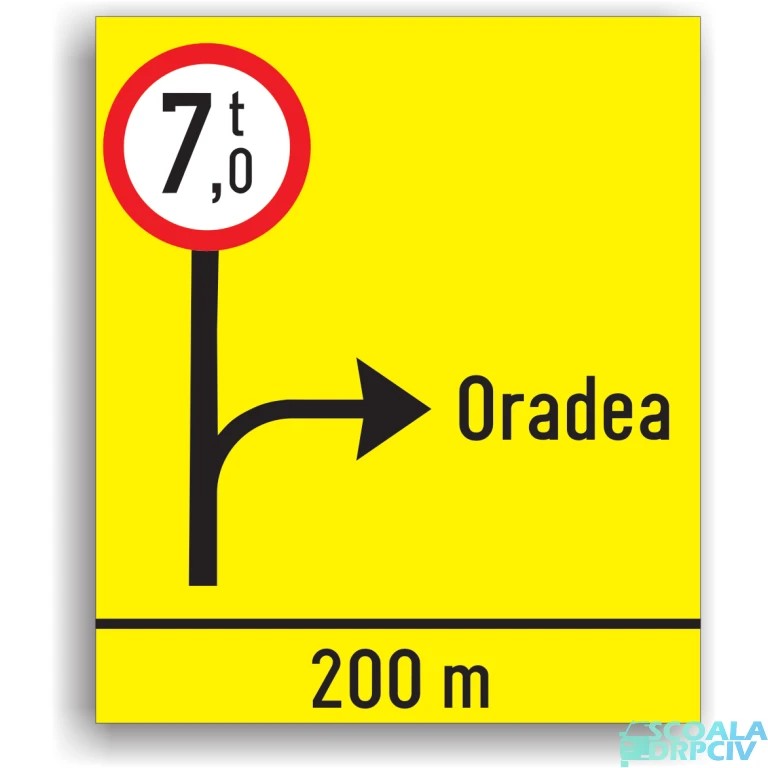 Presemnalizarea rutei ocolitoare