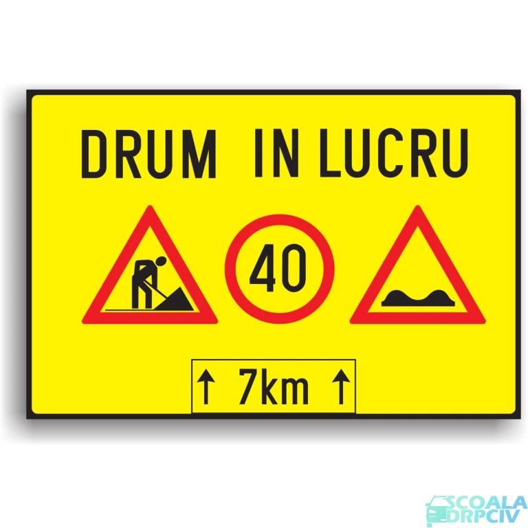 Succesiune de puncte de lucru